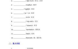 2025秋译林英语四上Unit1知识清单-默写版