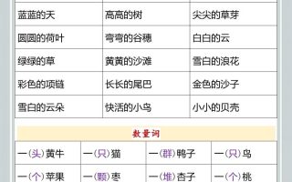 【2025秋新版】幼小衔接一年级语文上册好词梳理与积累