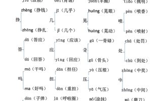 三上语文期末复习必考汇总