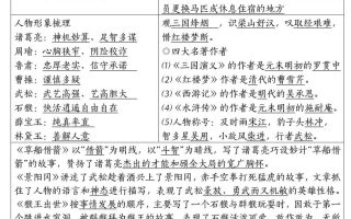 五下语文期末复习每日晨读清单