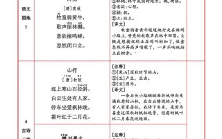 三年级上册语文背诵默写一览表