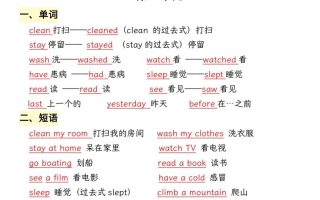 六年级下册英语全册必背考点梳理【人教pep】