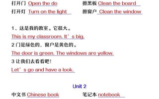 【2025秋新版】四年级上册英语期末复习必背必默短语句子