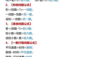 【2025秋新版】六年级上册数学应用题常用公式大全