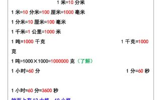 【2025秋新版】三年级数学上册必背内容汇总