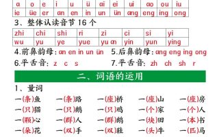 新一上语文暑假预习重要知识总结（8页）