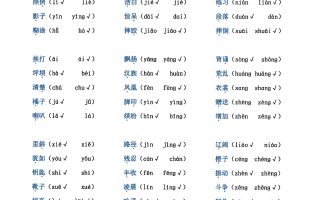 三年级语文上册总考点清单，史上超全24页！
