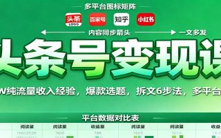 头条号变现课：43W纯流量收入经验，爆款选题，拆文6步法，多平台同步