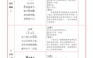 三上语文必背内容+默写表