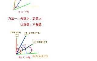 【2025秋新版】二年级上册数学巧数角的技巧