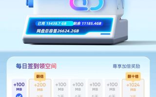 夸克网盘“每天领容量”方法指南