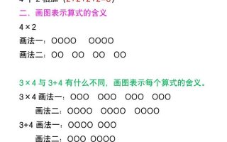 二年级上册数学暑假预习《乘法易错题》