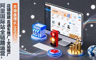 阿里国际站全链路运营，店铺搭建+直通车推广+全站推广，月询盘增长200%+