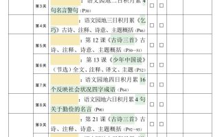 25秋新四升五语文暑假衔接必背闯关表-五上语文