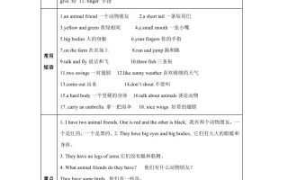 【单元热点难点】译林版（三起）英语五年级上册Unit3Ouranimalfriends教材划重点