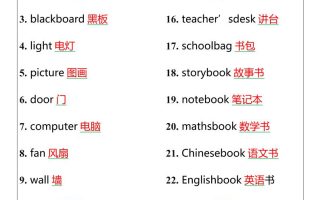 【2025秋新版】四年级上册『英语单词80个』期末复习背诵