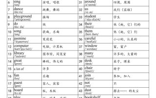 2025秋四上英语辽师大版单词表