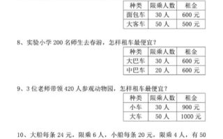 四下数学人教版《租船问题》专项训练
