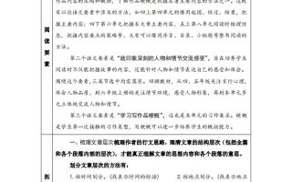 【主题阅读】统编版语文六年级下册第二单元“外国名著”（主题阅读）