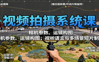视频拍摄系统课：相机参数、运镜构图，视听语言与多场景短片制作