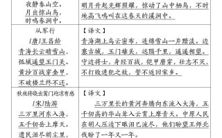 五下语文期中高频考点总结