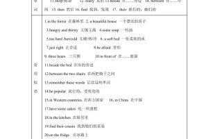 【单元热点难点】译林版（三起）英语五年级上册Unit1Goldilocksandthethreebears教材划重点