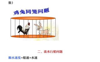 【2025秋新版】四年级上册数学各类公式汇总