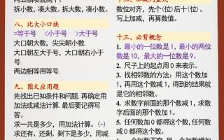 幼小衔接一年级数学上册暑假必背公式