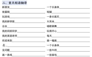 三下人教PEP版英语三大专项汇总10页