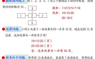 （期末常考30道母题）二年级下册数学易错思维应用题专项（练习题+答案）