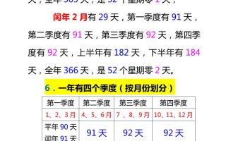 三下数学新版年月日单元知识整理