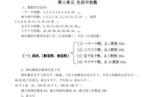 一下新北师大版数学知识点