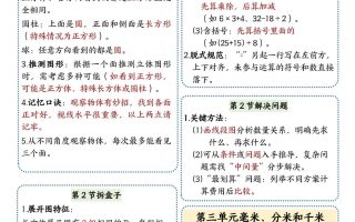 25新版三上数学课课贴