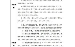 【主题阅读】统编版语文六年级下册第一单元“民风民俗”（主题阅读）