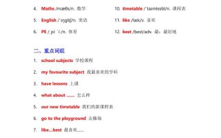 2025秋译林英语四上Unit1知识清单