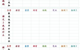 25秋新二上语文生字预习卡（11页）