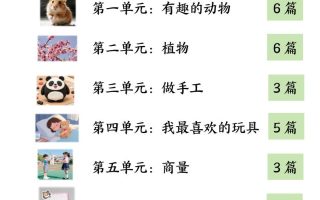 25新二上语文1-8单元看图写话必背范文33篇34页