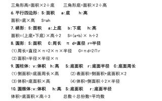 五年级下册数学必背公式大全(期中常考)