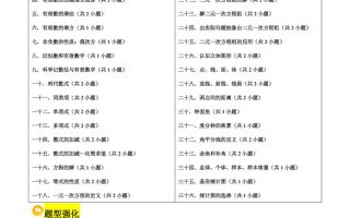 七年级上数学期末真题必刷常考60题（沪科版）