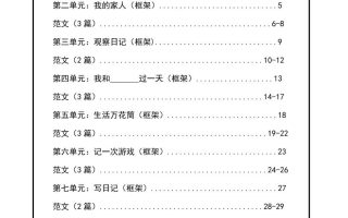 四上语文1-8单元作文写作框架+范文34页