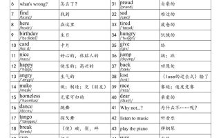 2025秋四上英语湘鲁版单词表
