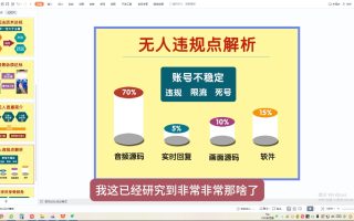 三哥·直播起号从0-1全实操课