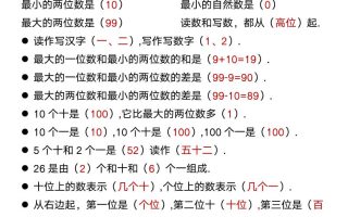 【2025秋新版】幼升小数学必背知识点归纳汇总-一上数学
