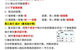 三下数学重点知识归纳汇总