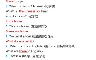 【2025秋新版】六年级上册英语句型转换练习题