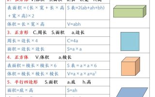 五年级上册数学必背公式