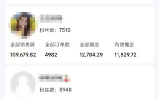 外面卖1580最新快手短视频带货，剪辑视频挂小黄车发布挣佣金，收益爆炸