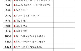 25秋六上语文课文必背内容背诵闯关表7页