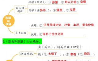 三下语文课文内容梳理（思维导图）14页