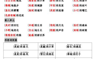 二下语文1-8单元重点词语搭配归纳6页